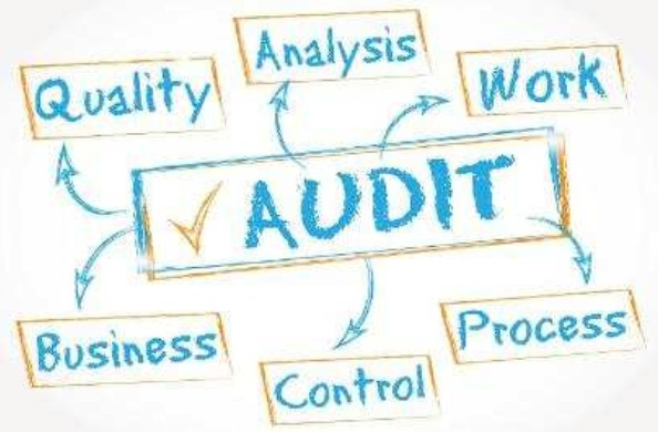 Auditories internes de qualitat ISO 13485:2018