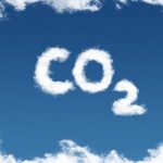 FOTO: Com calcular la petjada de CO2