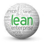 FOTO: Eines LEAN: 5S, VSM, KANBAN, JIT, SMED, TPM - Live Traininig
