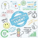 FOTO: Mètodes per avaluar la satisfacció del client- live training!