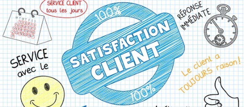 FOTO: Mètodes per avaluar la satisfacció  del client- live training!